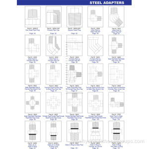 Hydraulic Hose Adaptor ORFS